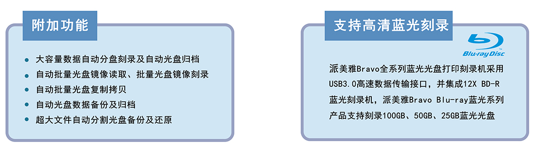 支持高清蓝光刻录及附加功能